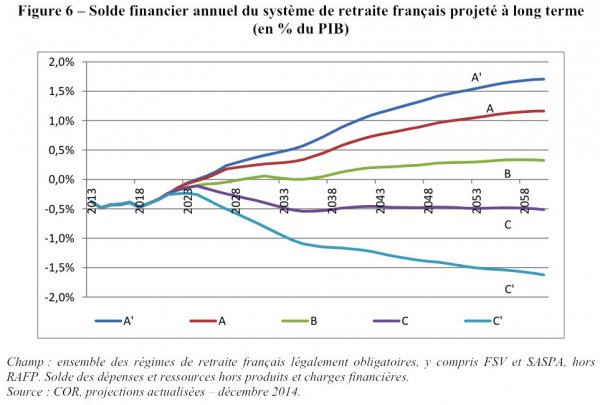 COR-prev2014.jpg