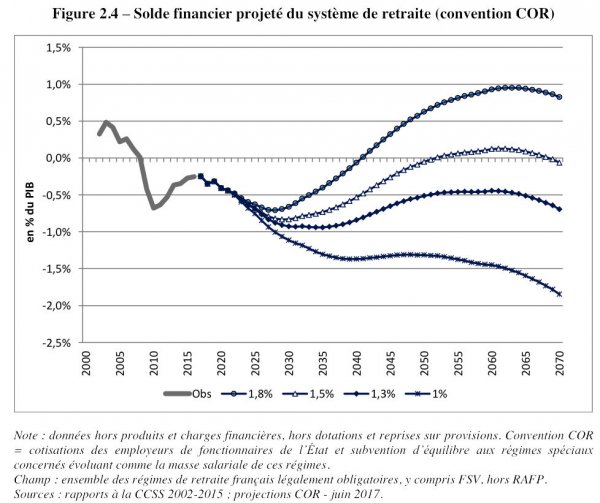 COR-prev2017.jpg